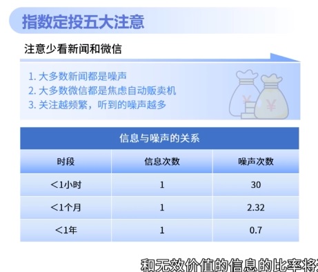 减少噪声干